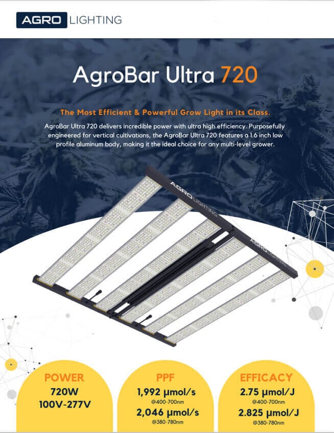 AgroBar720 banner