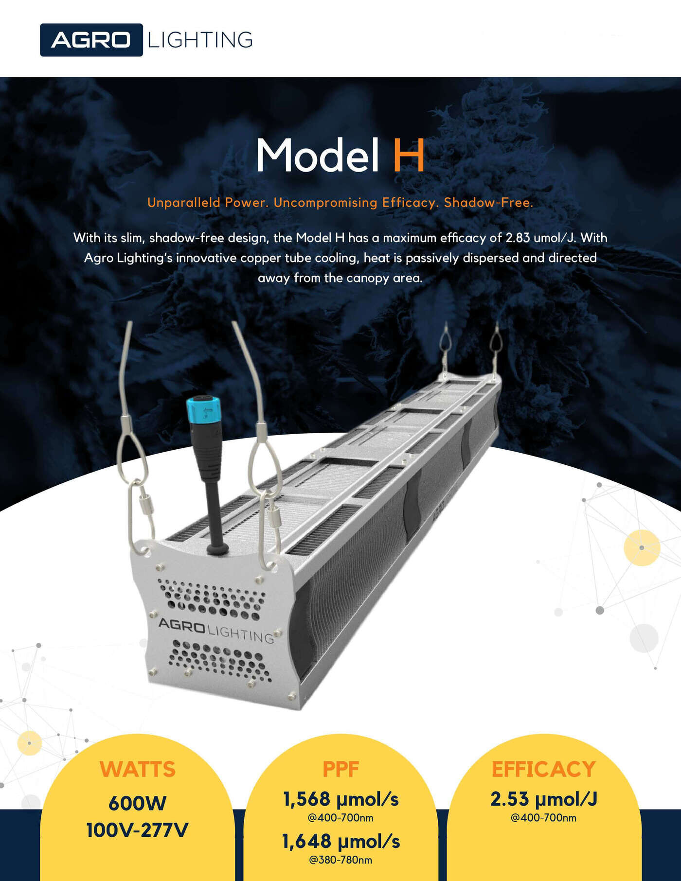 Model H - Greenhouse Fixture